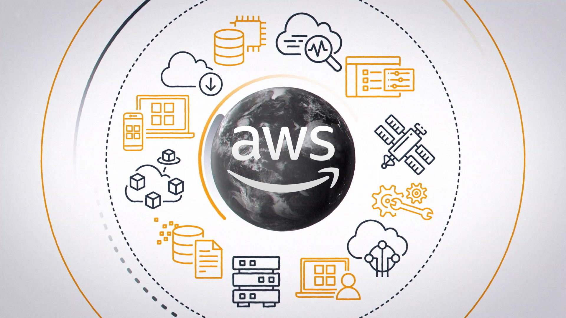 AWS Cloud Infrastructure Animation